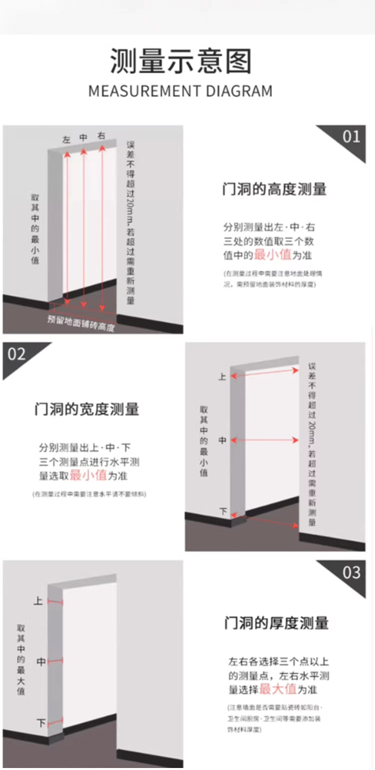 圣木定制实木复合烤漆门套装门法式扣线静音实木门卧室门折叠门(图17)