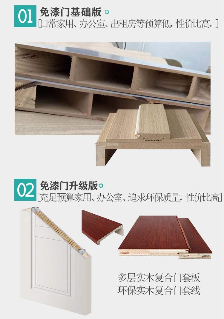 木门卧室门出租房简装烤漆门生态门酒店房间门实木复合碳晶门家用(图9)