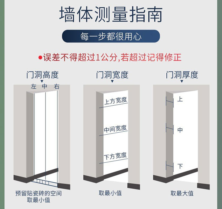 木门卧室门出租房简装烤漆门生态门酒店房间门实木复合碳晶门家用(图13)