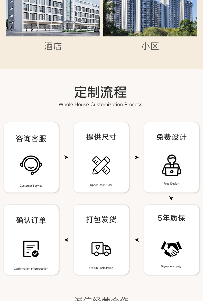 白色现货免漆生态木门卧室门室内门房间门实木复合现代风(图19)