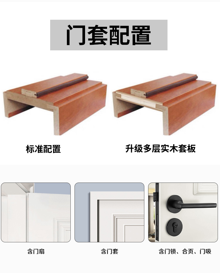 现货卧室门包邮送五金白色实木生态门实木复室内木门免漆门碳晶门(图7)