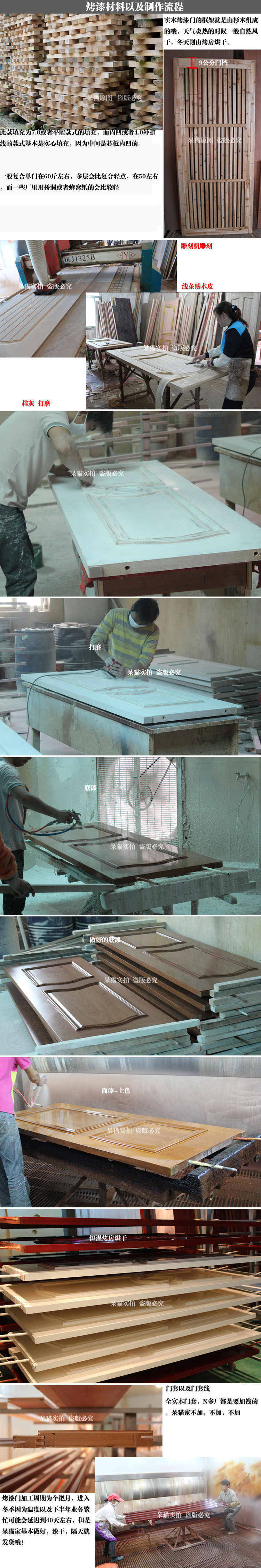 【厂家直销】豪华烤漆门纯实木门大宝漆室内门特价款Y-007(图5)