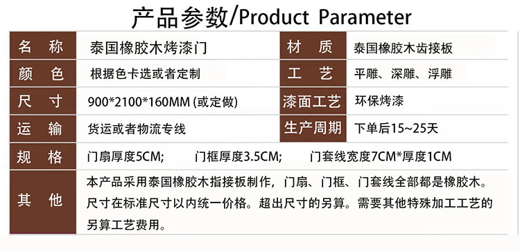 实木房间门卧室门泰国橡木烤漆门浮雕工艺中式木门欧式扣线现代风(图2)