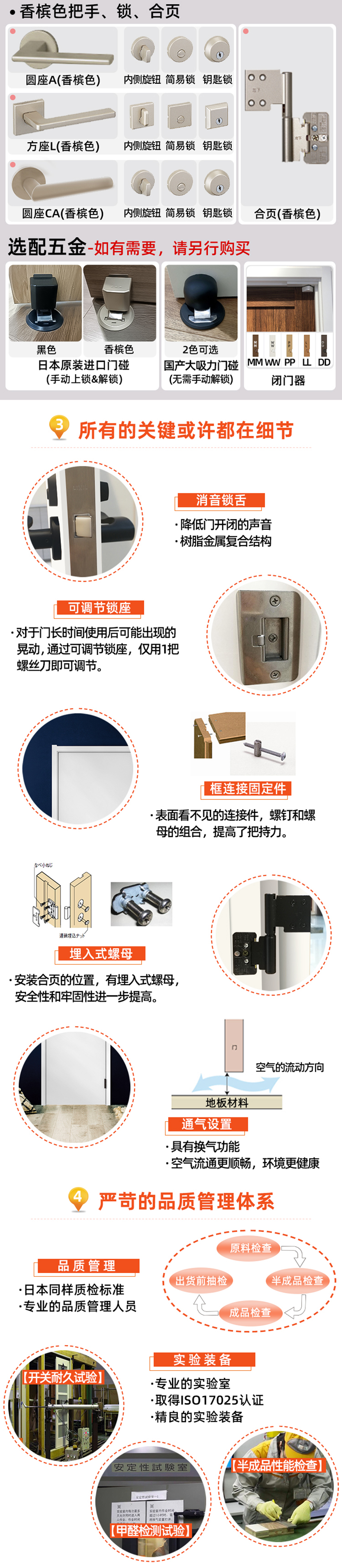 骊住简约百搭日本品质木门免漆套装门 日本F四星环保卧室门CR-LAA(图6)