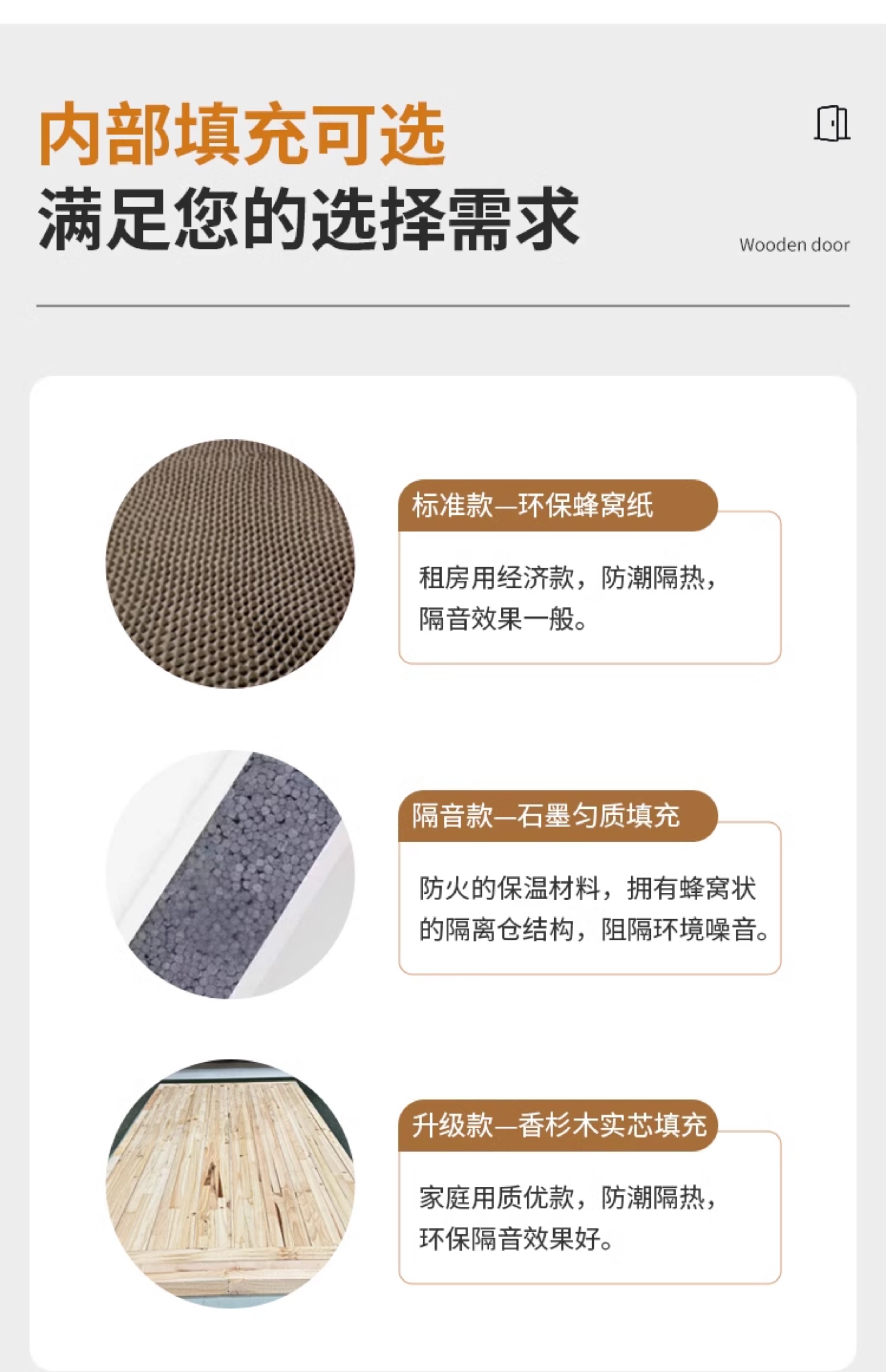 卧室门碳晶科技木套装门实木复合门免漆门室内门家用房间门平开门(图7)