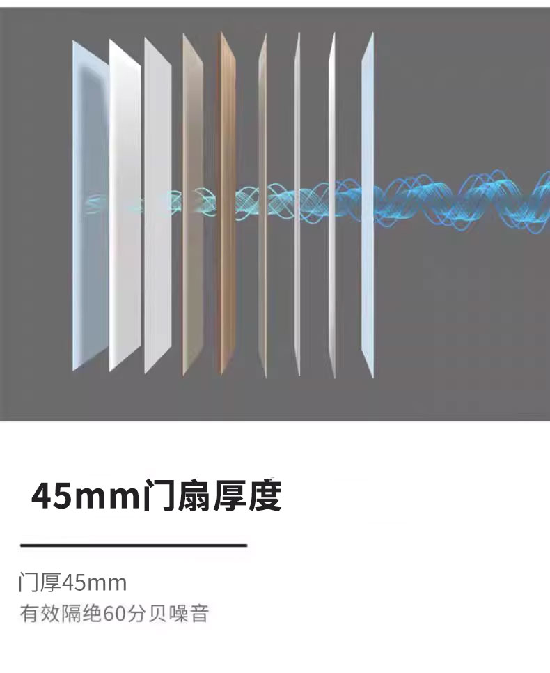 欧派木门烤漆门卧室门套装门隔音房门室内门实木门复合门简约定制(图18)