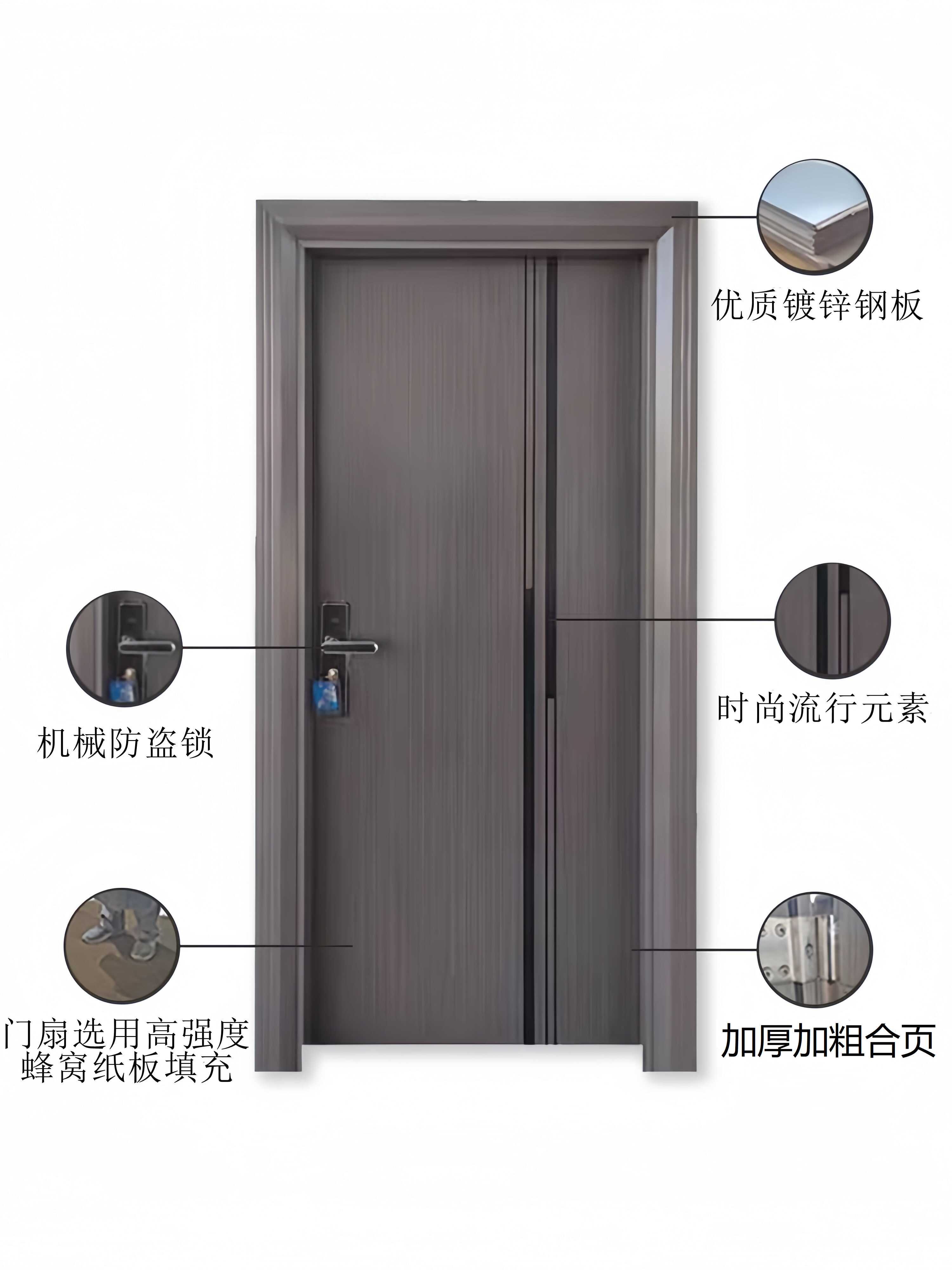 工厂直销锌合金钢制烤漆门出租屋公寓房间卧室门自建房家用室内门(图8)