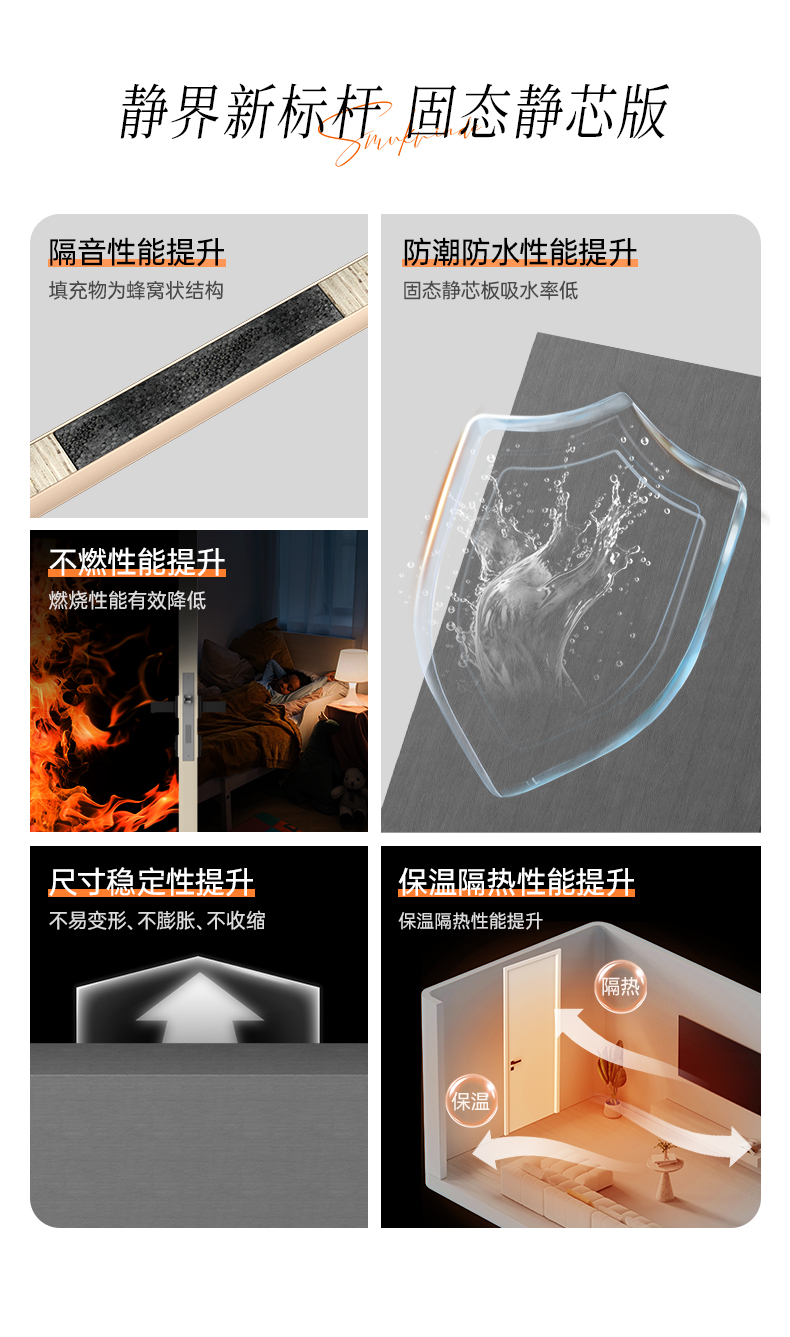 家用卧室门木门房间隔音门室内成品全套包安装极简风烤漆上门定制(图6)