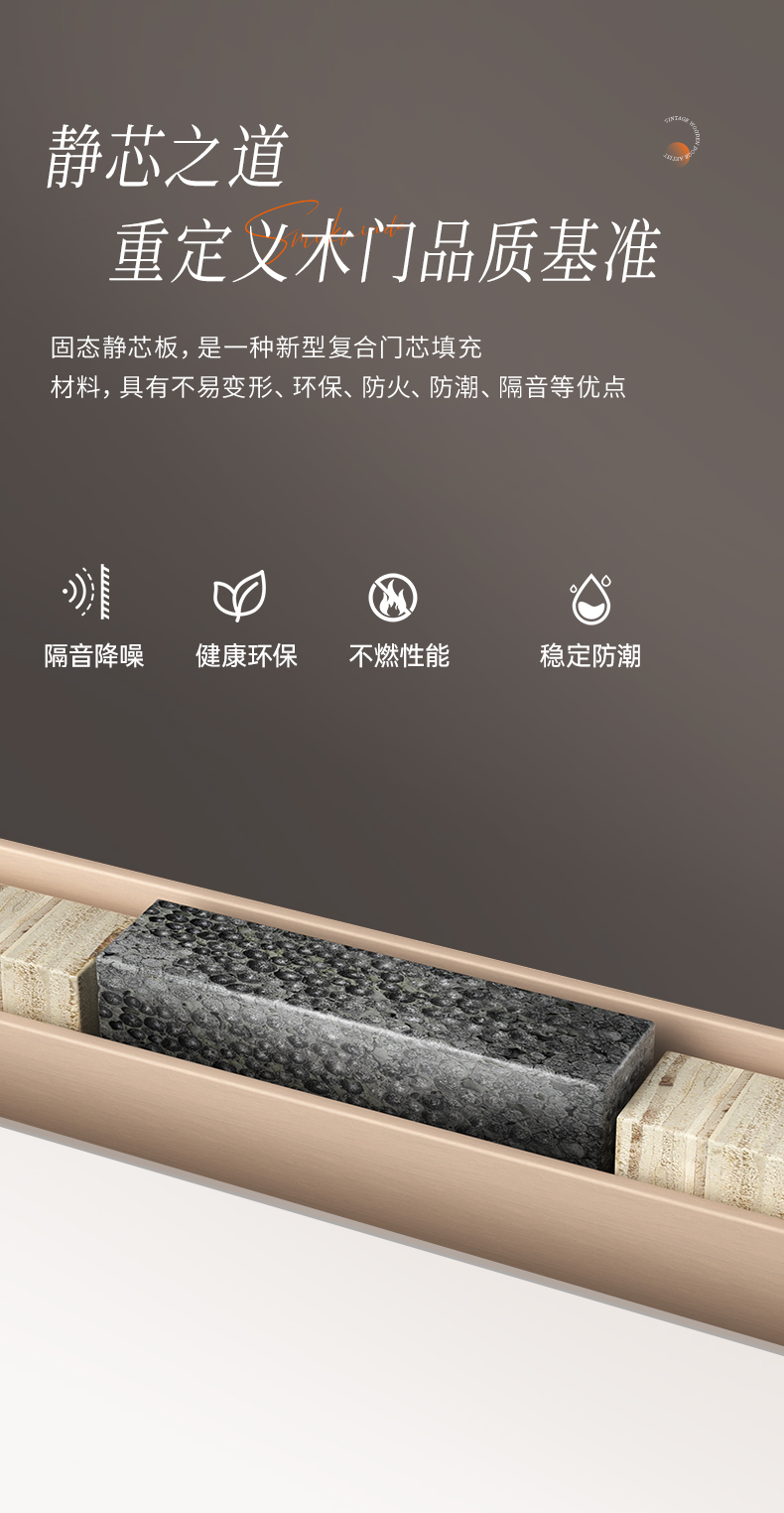 家用卧室门木门房间隔音门室内成品全套包安装极简风烤漆上门定制(图5)