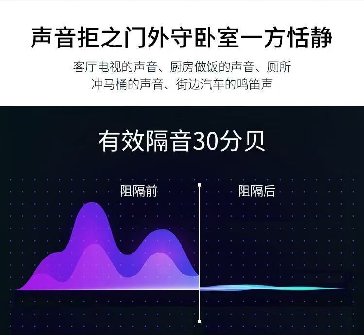木门卧室门室内门碳晶门碳纤门实木门房间门免漆门隔音门全套厂家(图7)