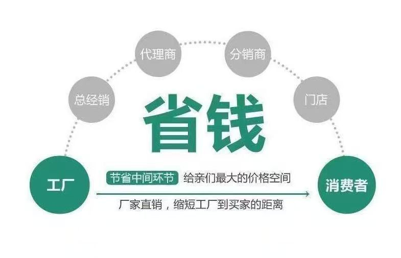 木门卧室门室内门碳晶门碳纤门实木门房间门免漆门隔音门全套厂家(图2)