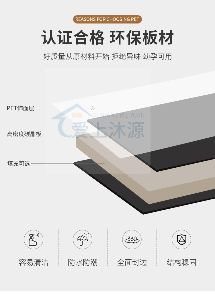 PET木门实木复合肤感卧室门房间门套装门定制免漆家用极简室内门(图4)