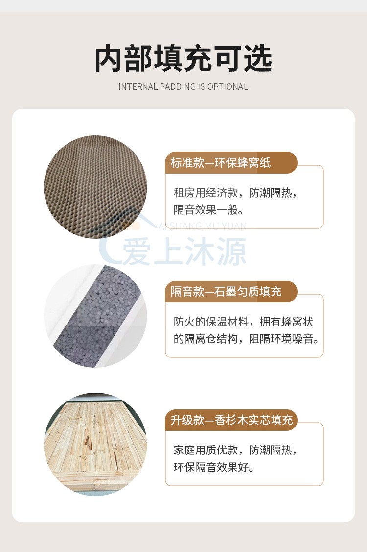 PET木门实木复合肤感卧室门房间门套装门定制免漆家用极简室内门(图8)