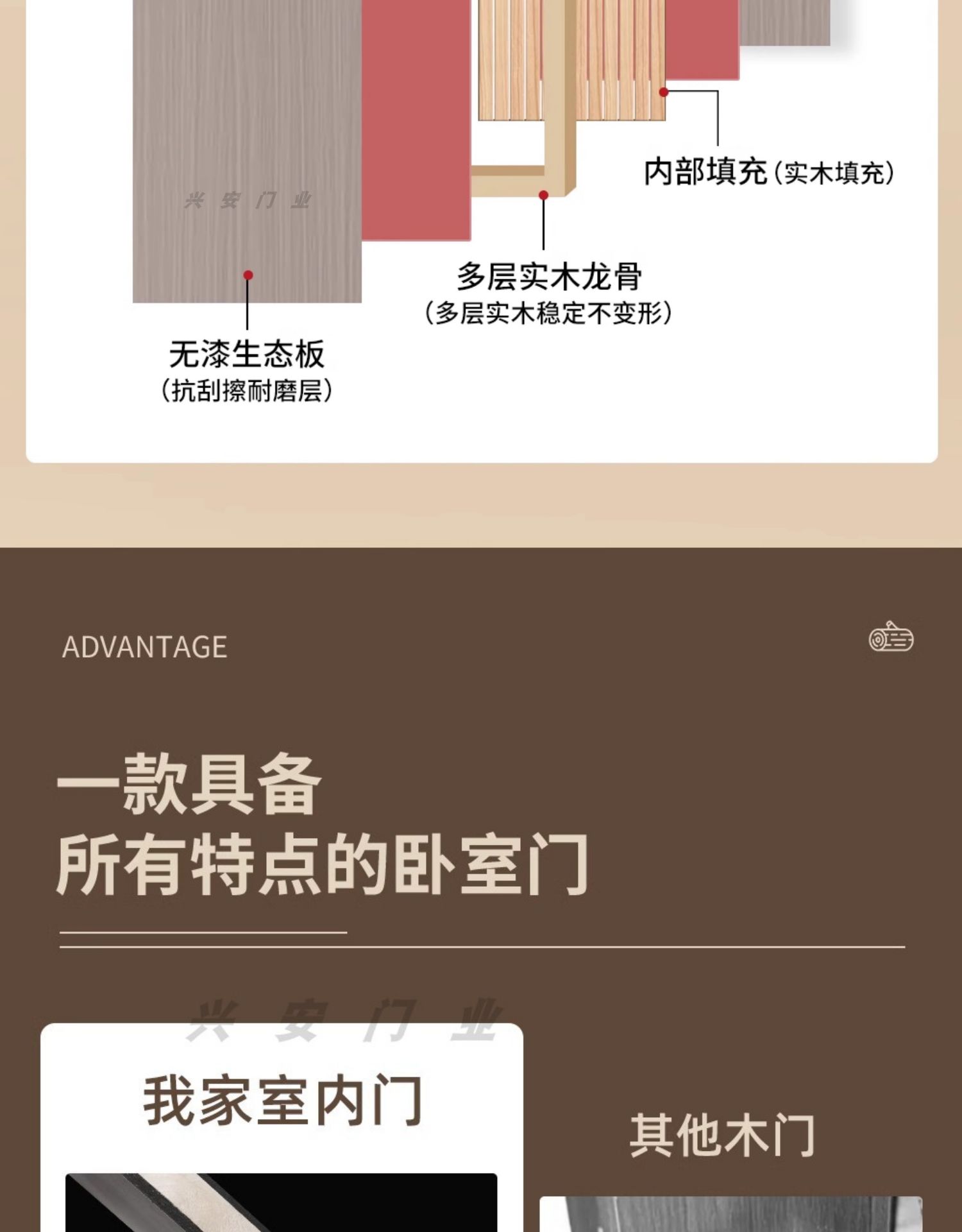 碳晶实木门极简房间门木门室内门套装门家用定制静音卧室门免漆门(图20)