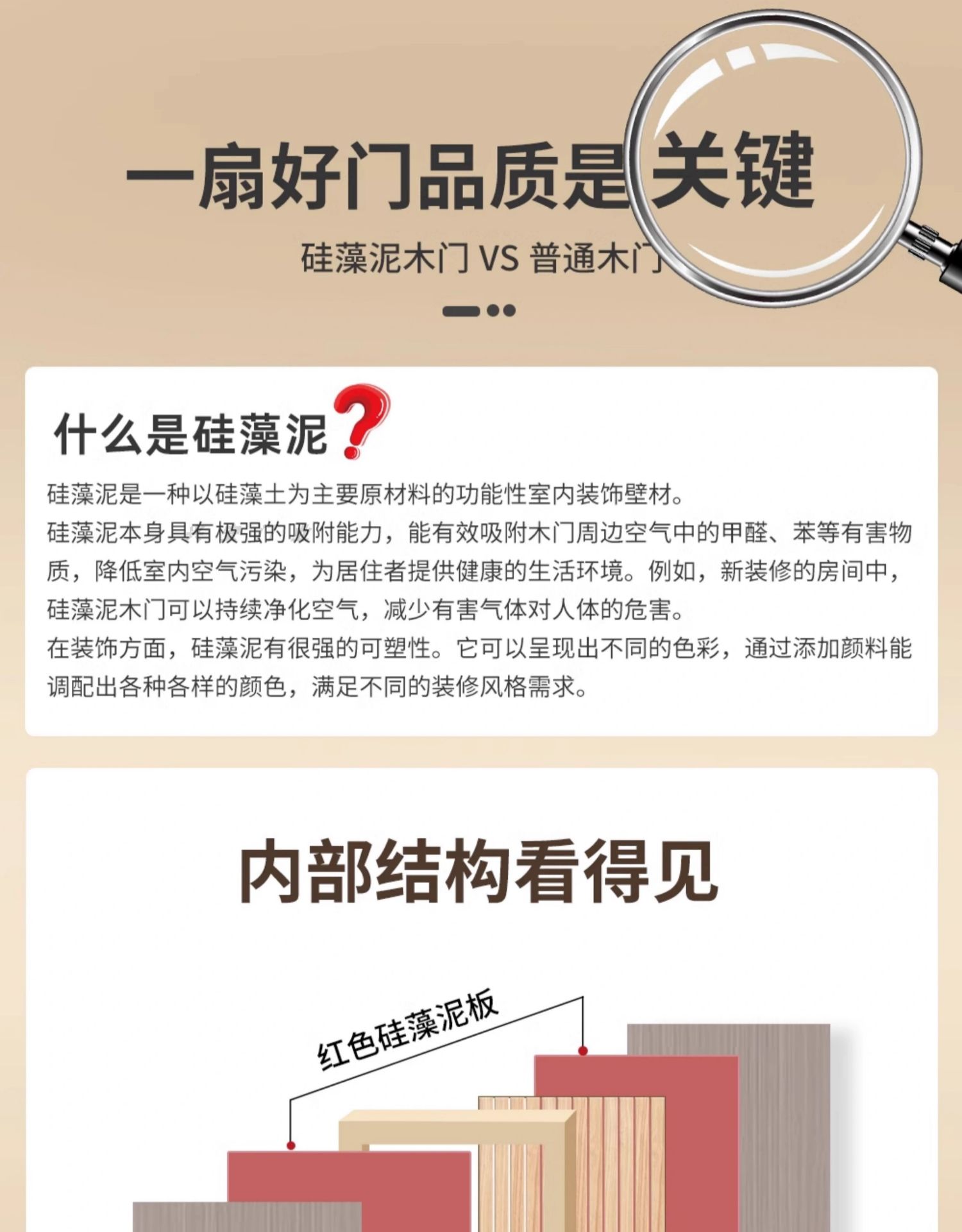 碳晶实木门极简房间门木门室内门套装门家用定制静音卧室门免漆门(图18)