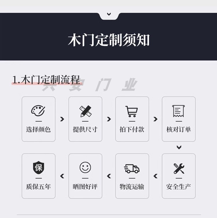 碳晶实木门极简房间门木门室内门套装门家用定制静音卧室门免漆门(图41)