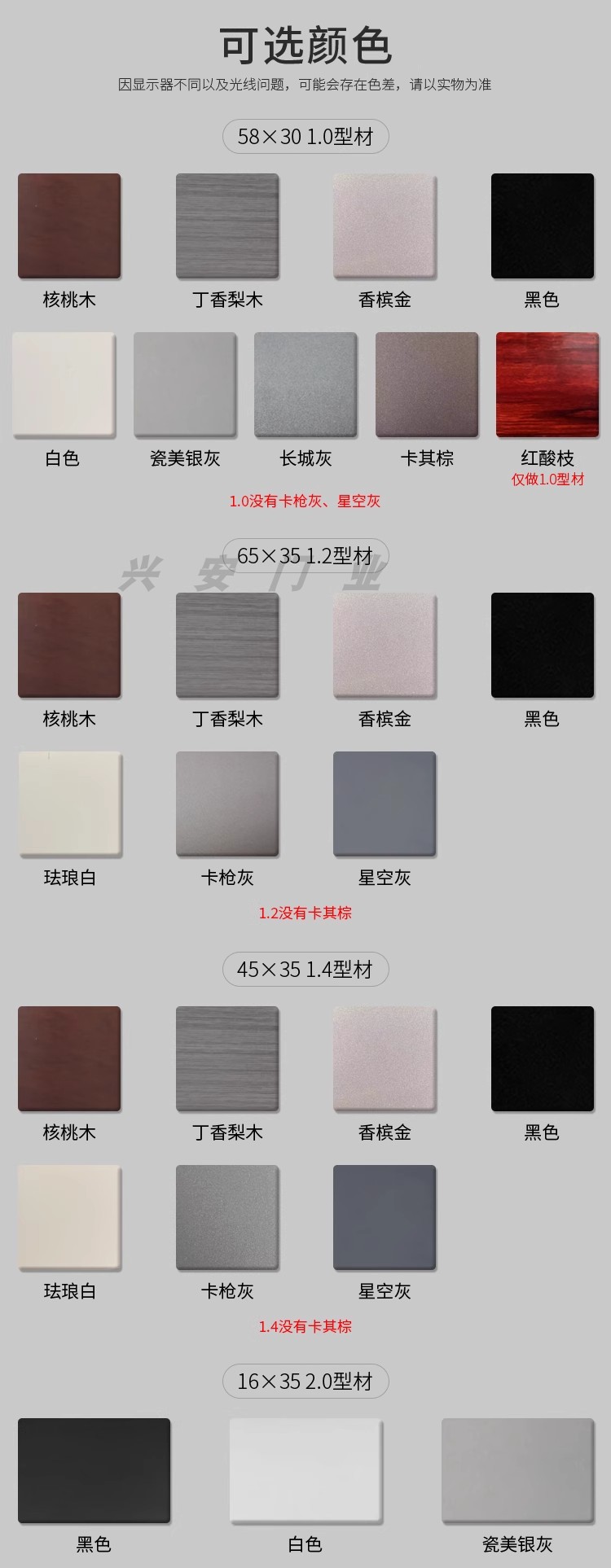 新款家用厕所门平开门卫生间玻璃门厨房铝合金套装门(图13)