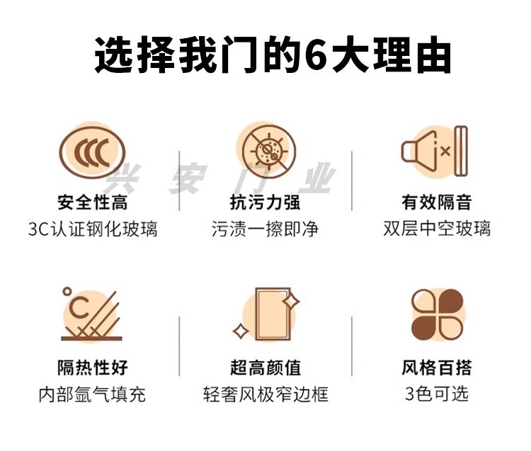 新款家用厕所门平开门卫生间玻璃门厨房铝合金套装门(图3)