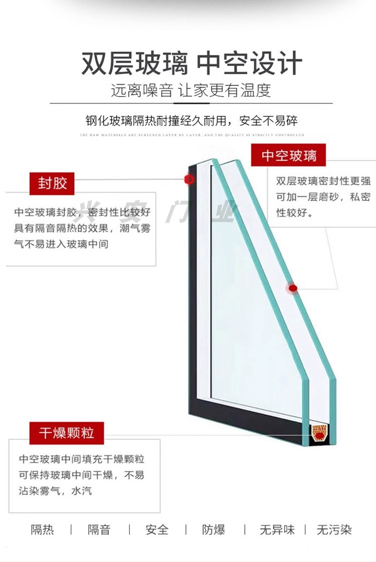 新款家用厕所门平开门卫生间玻璃门厨房铝合金套装门(图5)