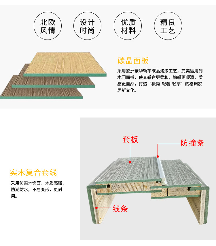 卧室门室内门碳晶科技木门实木复合门生态门零度门套装门免漆房门(图8)