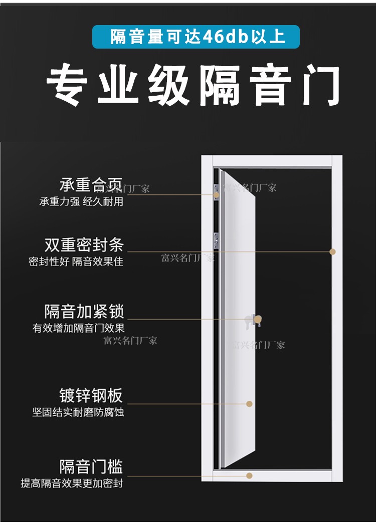 专业隔音门定制录音棚卧室门进户门KTV门防火钢制静音琴房机房门(图20)