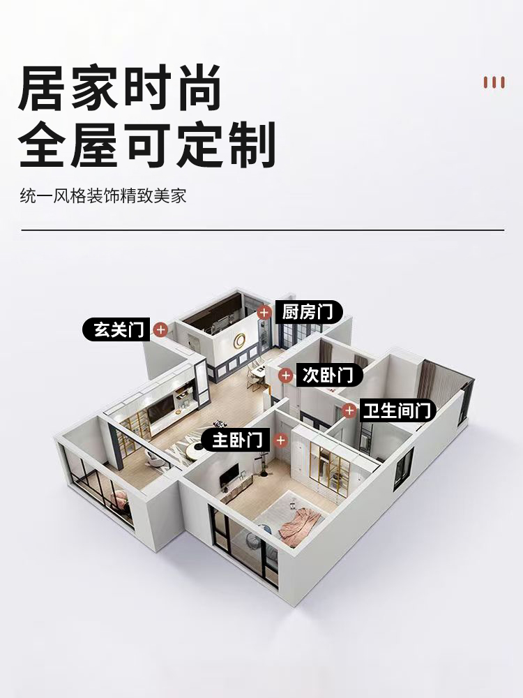 室内门卧室门多层实木烤漆门实木复合全实木白色房间门套装门法式(图13)