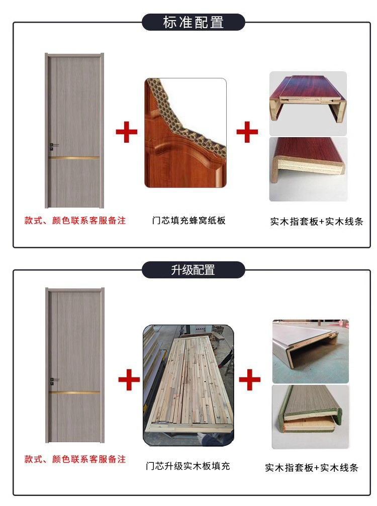 卧室门室内碳晶门免漆木门套门定制木门厂家直销新款室内门房间门(图11)
