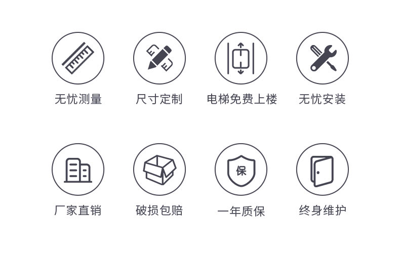 防盗门超甲级加厚板材加高门头安全智能门入户门单门木门转印包邮(图2)