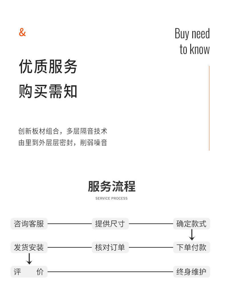 专业定制隔音门录音棚隔声门家用KTV影音室机房足浴直播间静音门(图1)