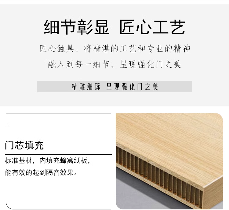 实木免漆门生态门强化门现货可当日达碳晶木门房间门卧室门室内门(图2)