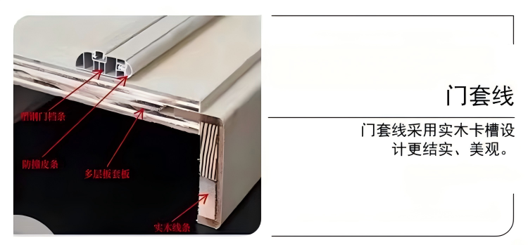 实木免漆门生态门强化门现货可当日达碳晶木门房间门卧室门室内门(图3)