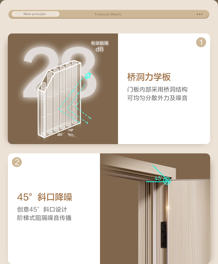 林氏全屋定制卧室门房间木门室内隔音套装卫生间浴室厕所门家用(图9)