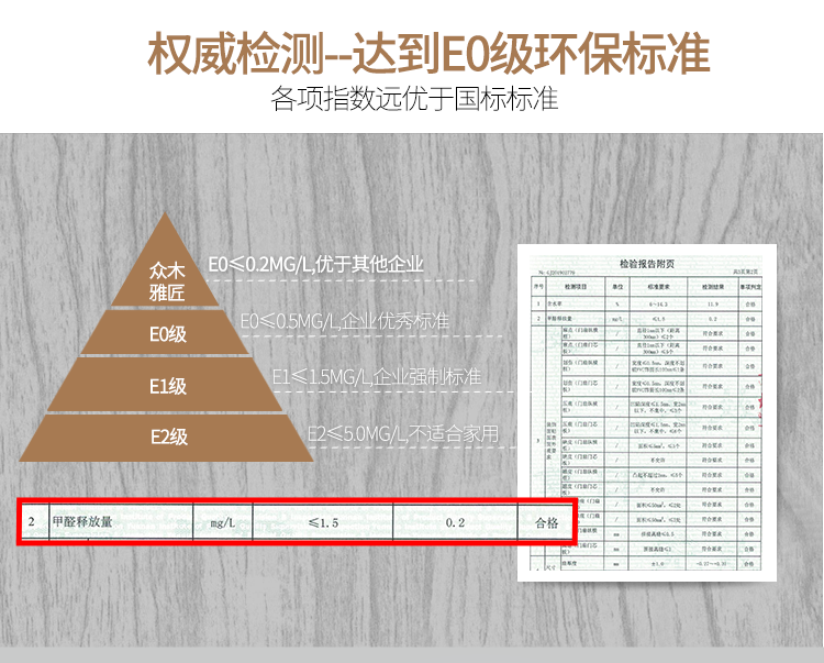原木门卧室门套装门室内家用免漆门烤漆门碳晶实木复合门民宿木门(图3)