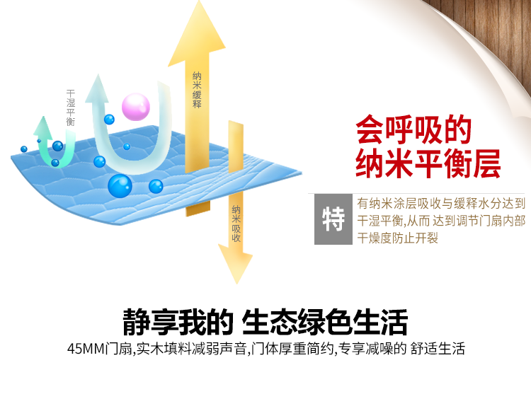 原木门卧室门套装门室内家用免漆门烤漆门碳晶实木复合门民宿木门(图10)