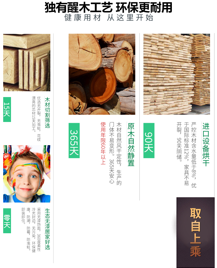 原木门卧室门套装门室内家用免漆门烤漆门碳晶实木复合门民宿木门(图8)