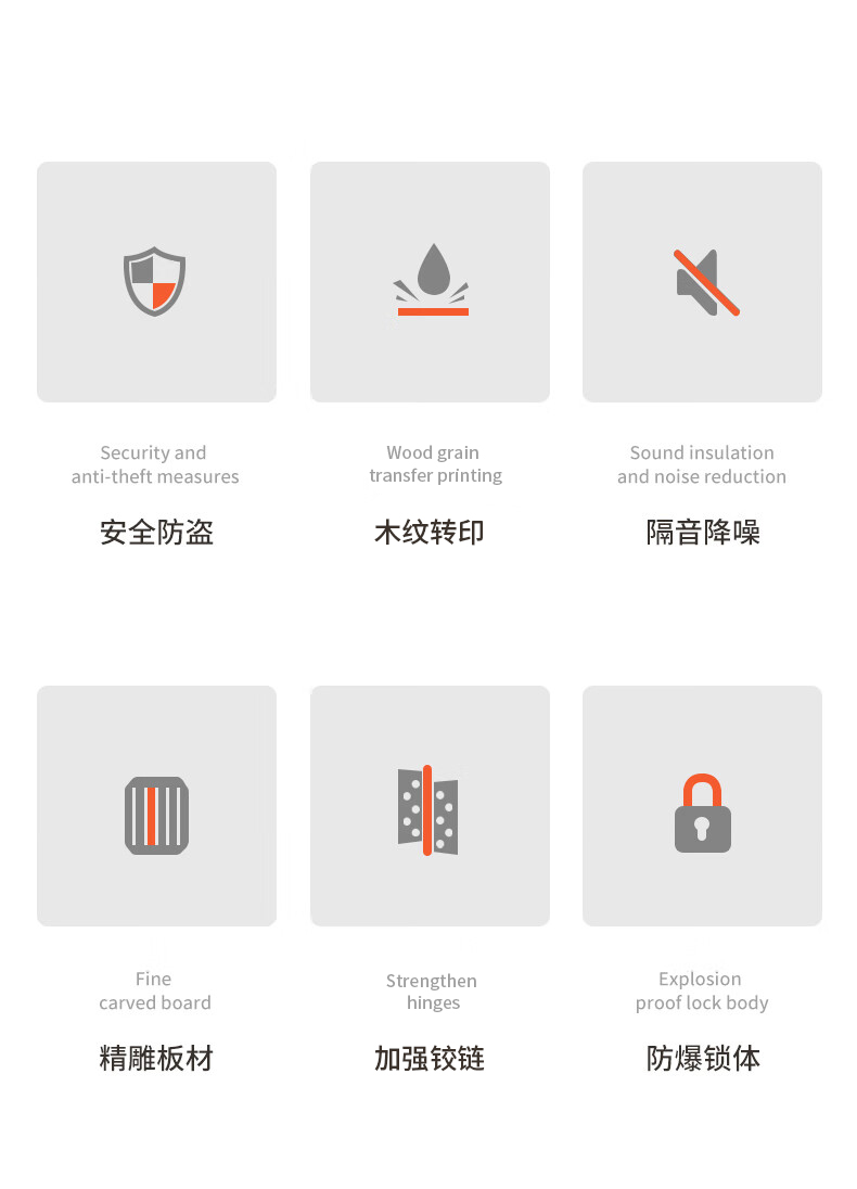 xbd丁级防盗门家用入户门智能出租屋进户门钢制房间工程门子母门(图5)