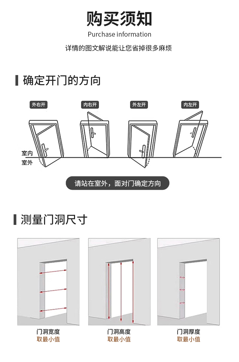 xbd丁级防盗门家用入户门智能出租屋进户门钢制房间工程门子母门(图12)