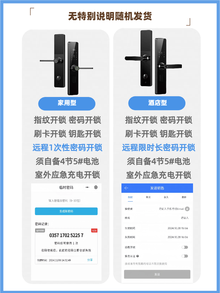 入户门电子锁工程门钢制门出租房智能防盗门指纹密码锁进户门单开(图8)