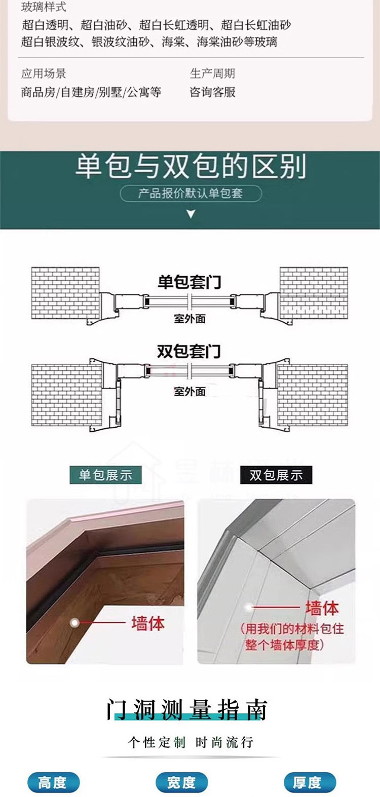 定制新款法式复古门卫生间门海棠油砂玻璃门钛镁合金法式卫生间门(图15)