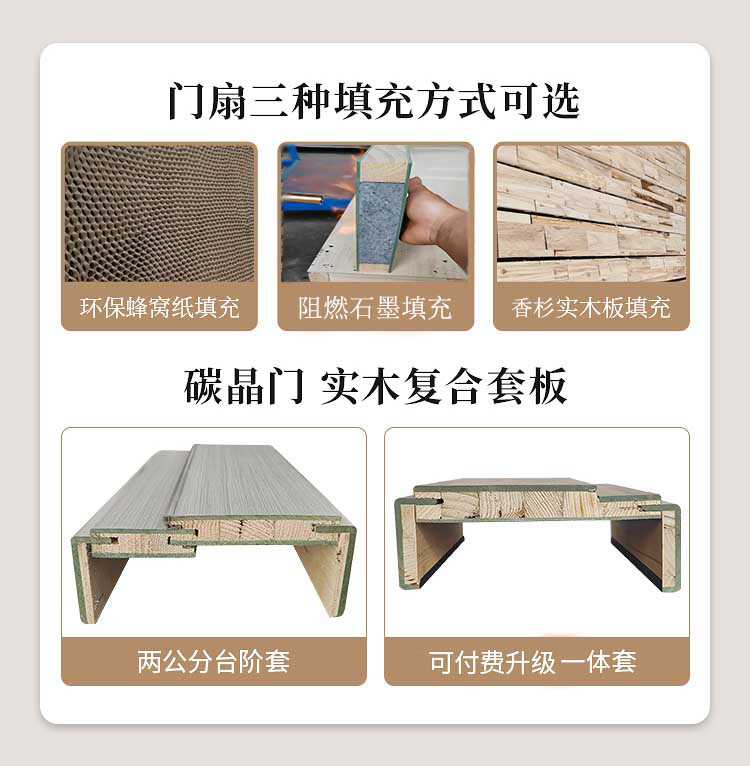 实木复合门卧室门免漆门室内套装门书房间门定制室内碳晶木门现货(图8)