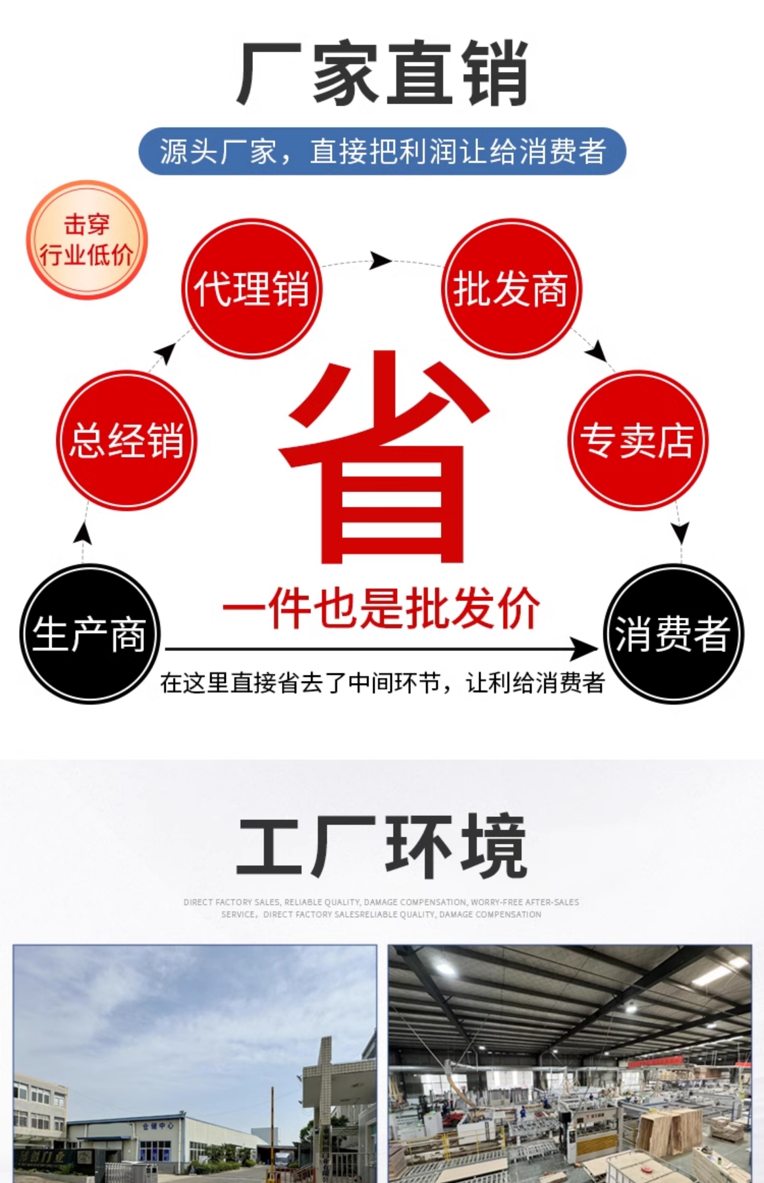 实木复合门卧室门免漆门室内套装门书房间门定制室内碳晶木门现货(图1)