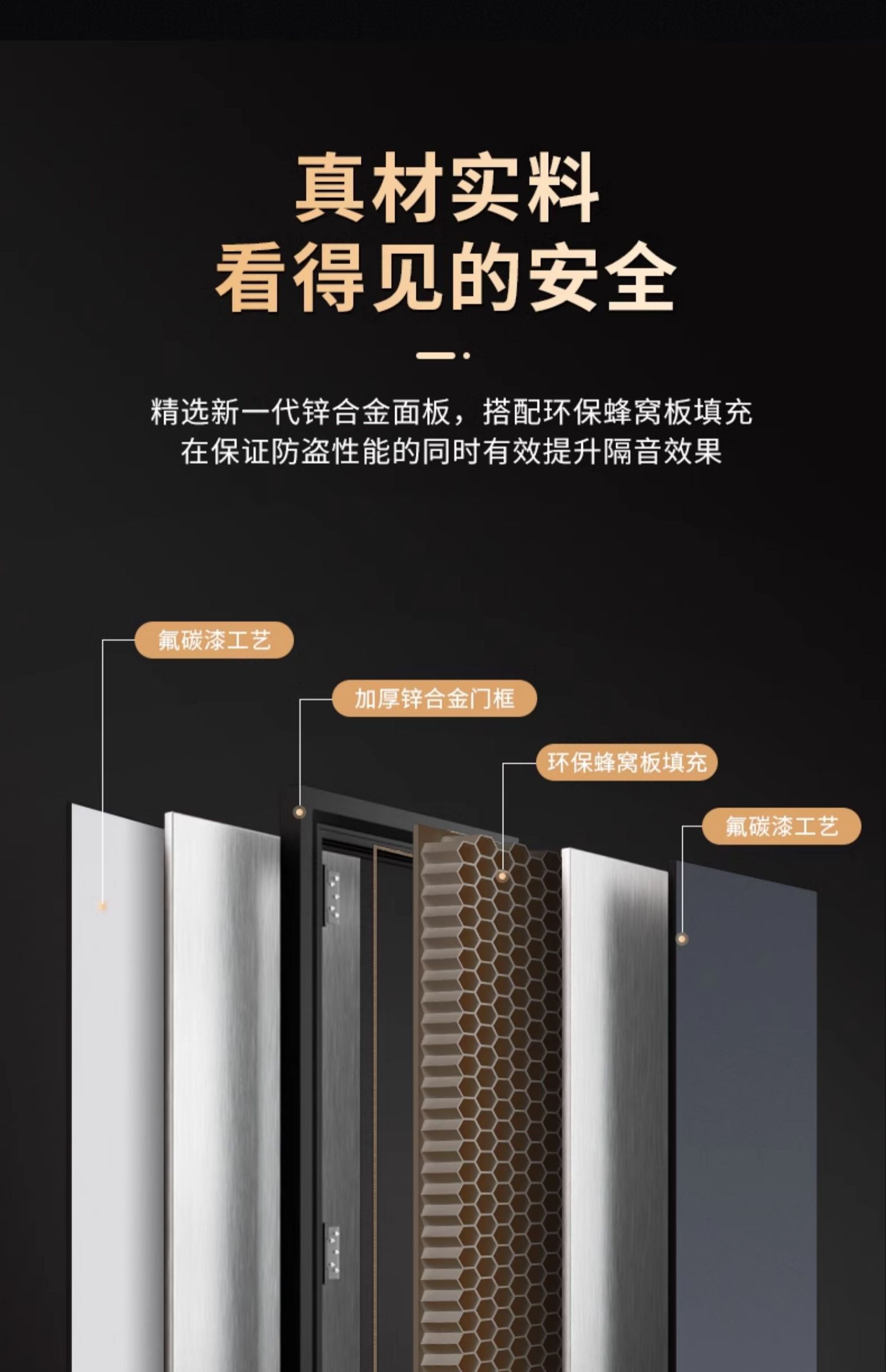 防盗门甲级家用内外双色带指纹锁一体智能密码子母门入户门锌合金(图13)