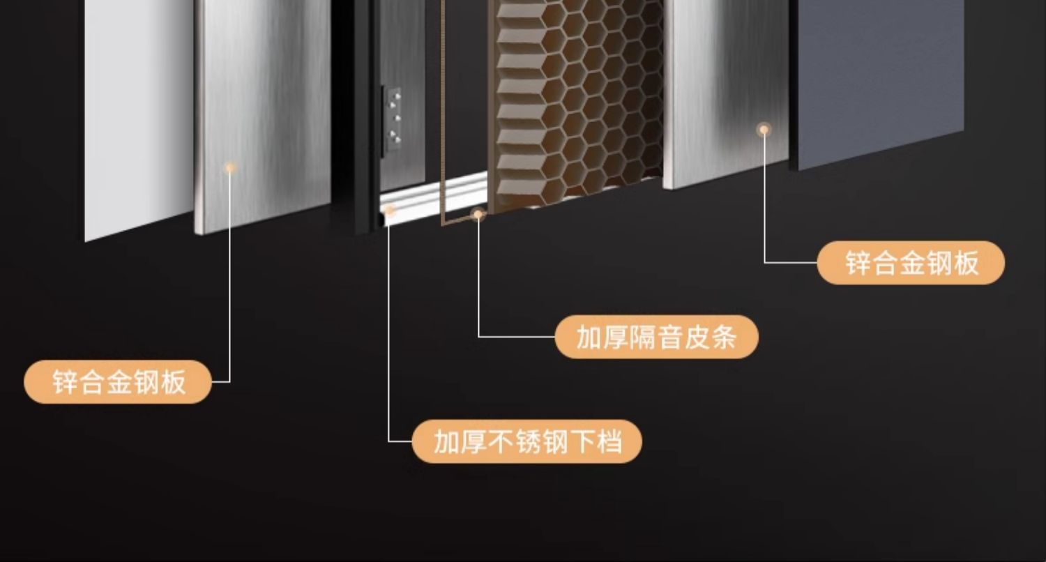 防盗门甲级家用内外双色带指纹锁一体智能密码子母门入户门锌合金(图14)