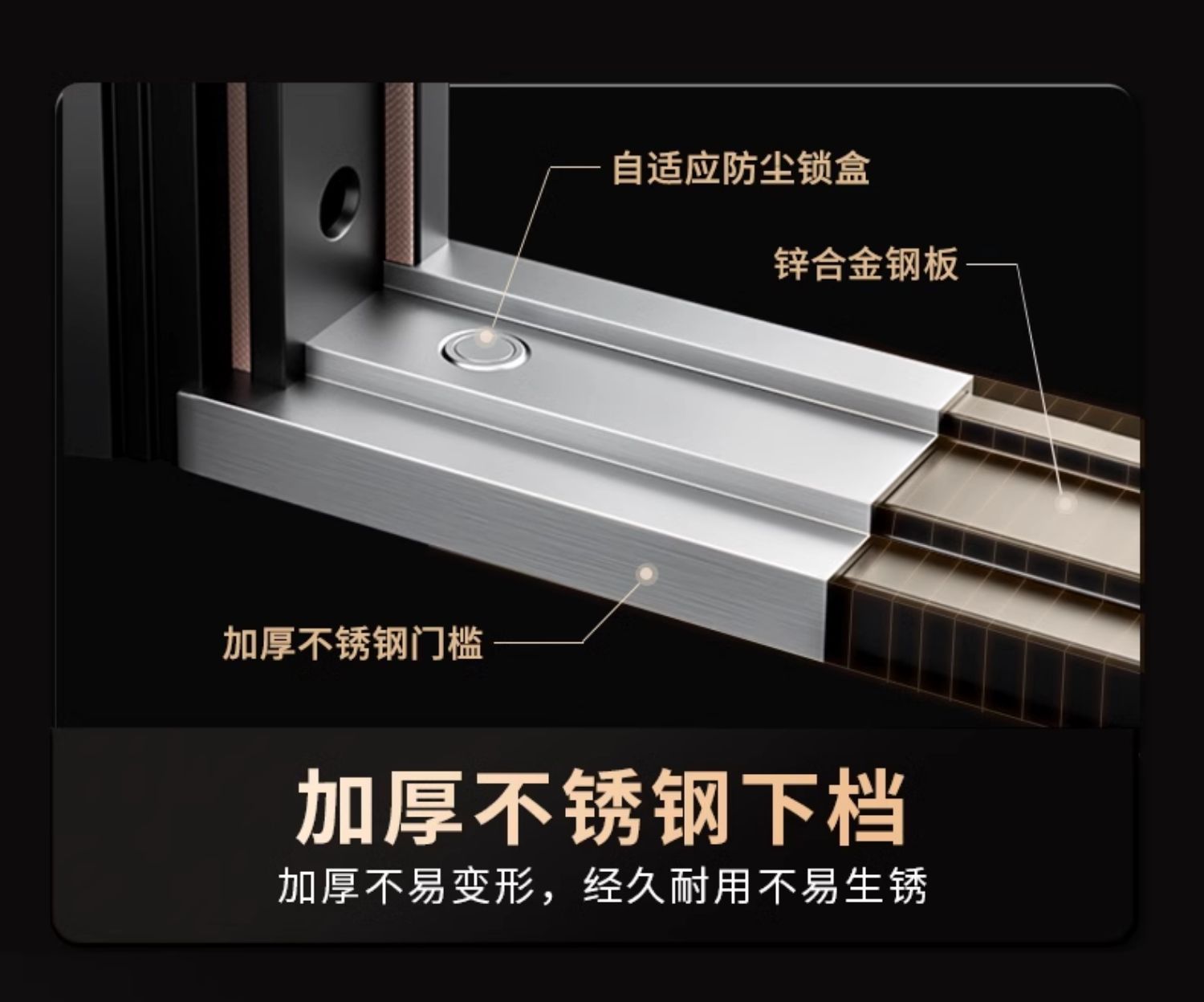 防盗门甲级家用内外双色带指纹锁一体智能密码子母门入户门锌合金(图16)