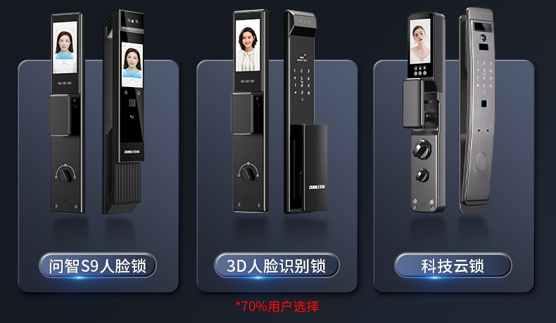 防盗门甲级家用内外双色带指纹锁一体智能密码子母门入户门锌合金(图32)