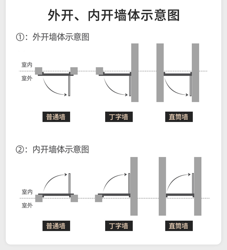 防盗门甲级家用内外双色带指纹锁一体智能密码子母门入户门锌合金(图56)