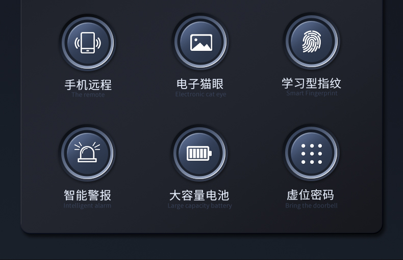 防盗门甲级家用内外双色带指纹锁一体智能密码子母门入户门锌合金(图40)