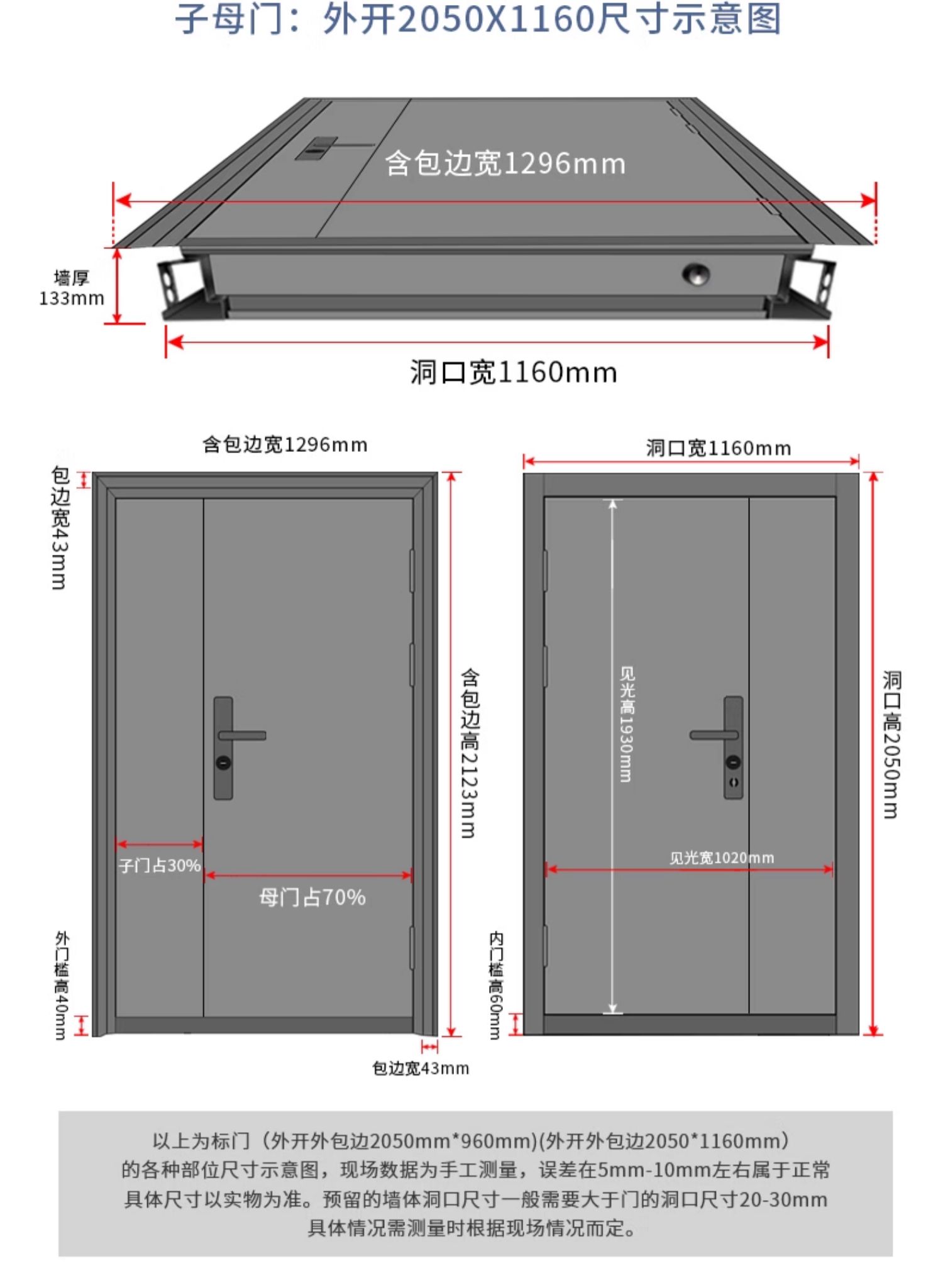 防盗门甲级家用内外双色带指纹锁一体智能密码子母门入户门锌合金(图54)
