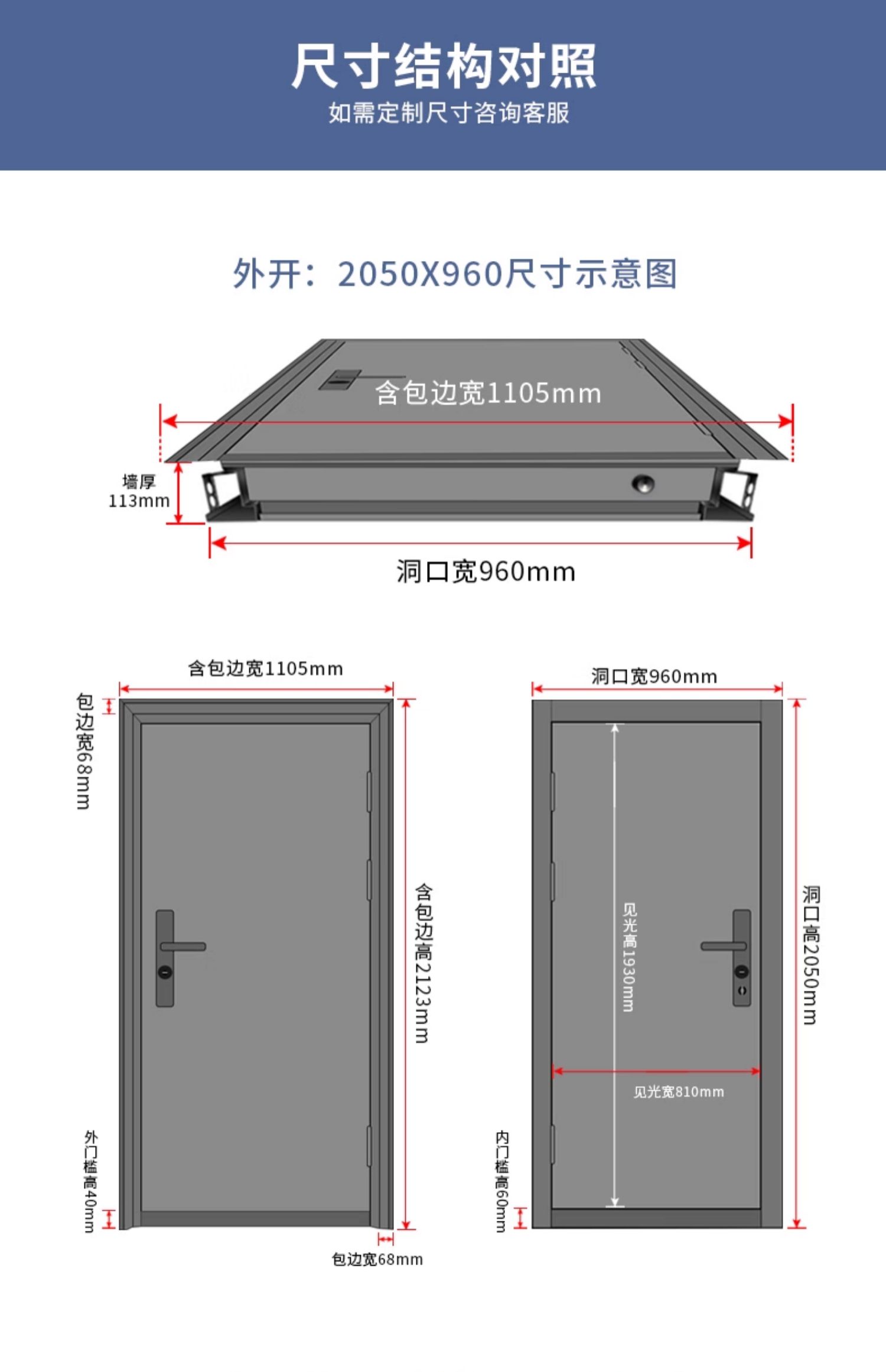 防盗门甲级家用内外双色带指纹锁一体智能密码子母门入户门锌合金(图53)