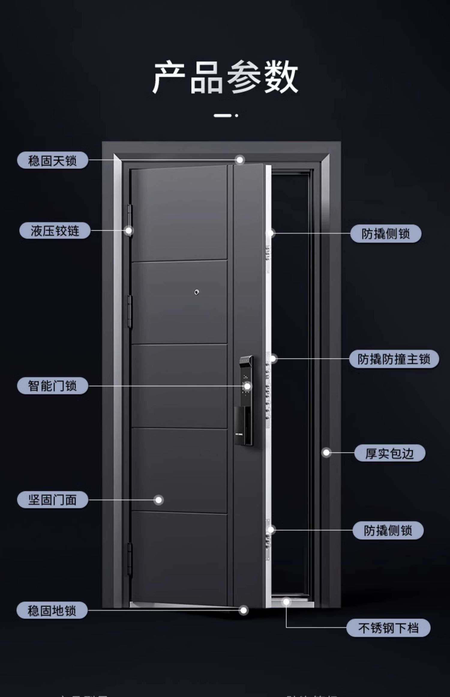 防盗门甲级家用内外双色带指纹锁一体智能密码子母门入户门锌合金(图51)